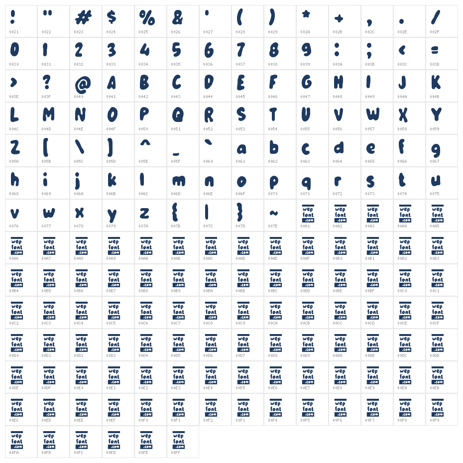 Wakune Character Map