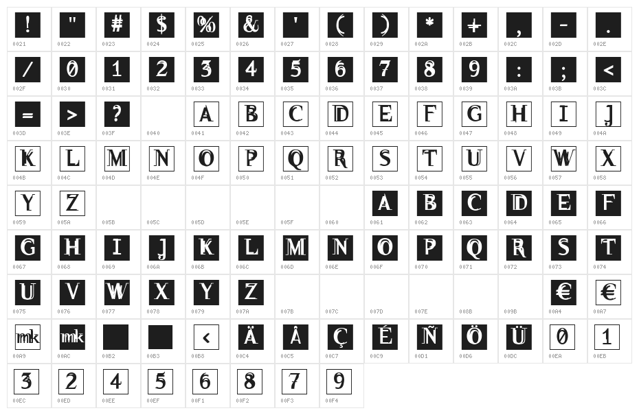 WalNussCaps Character Map