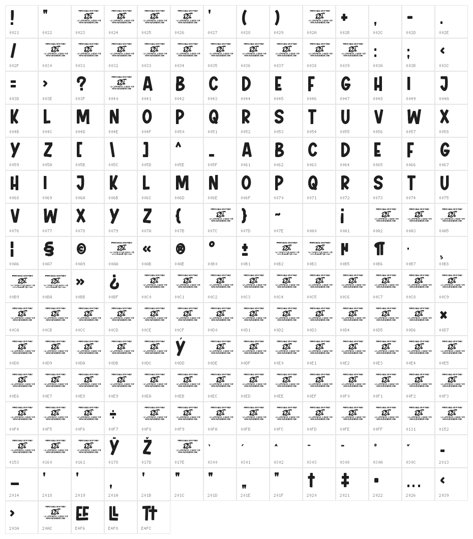 Walaweh Character Map