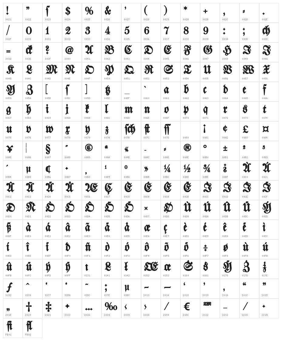 Walbaum-Fraktur-Bold Character Map