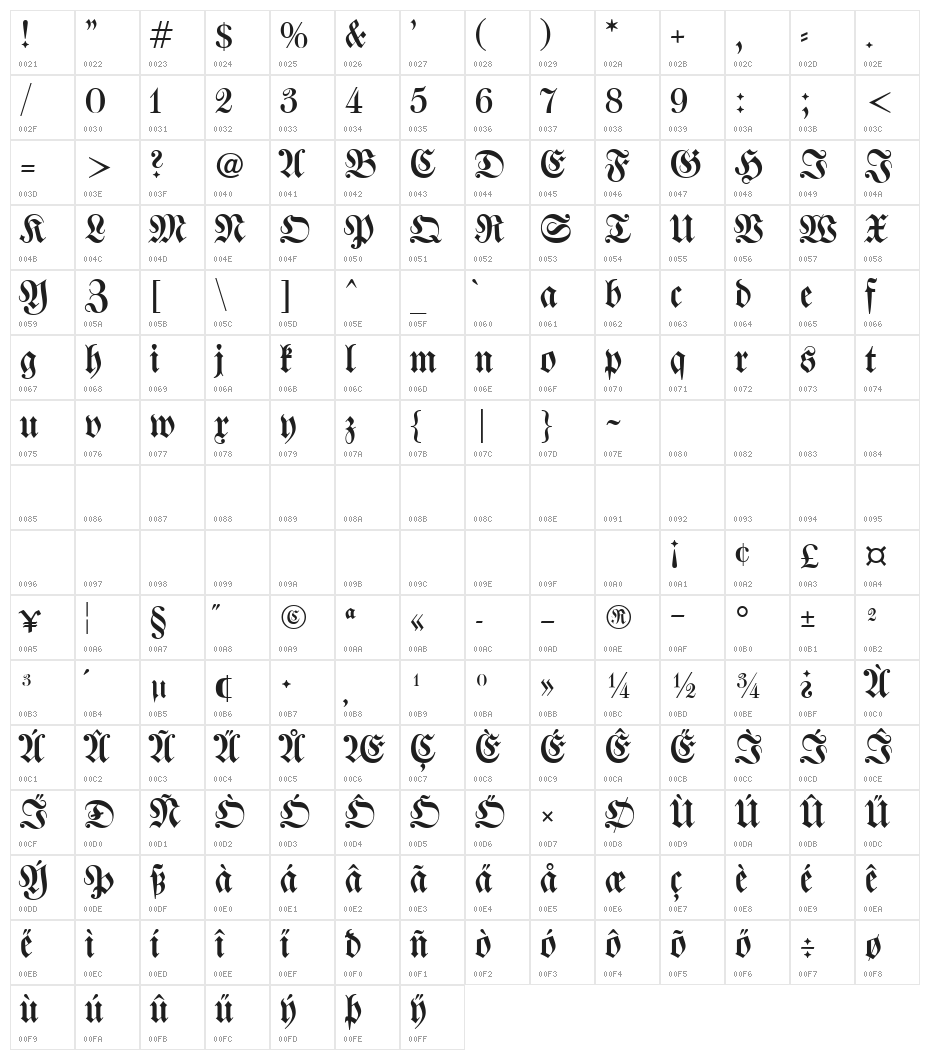 Walbaum-Fraktur UNZ1 Character Map