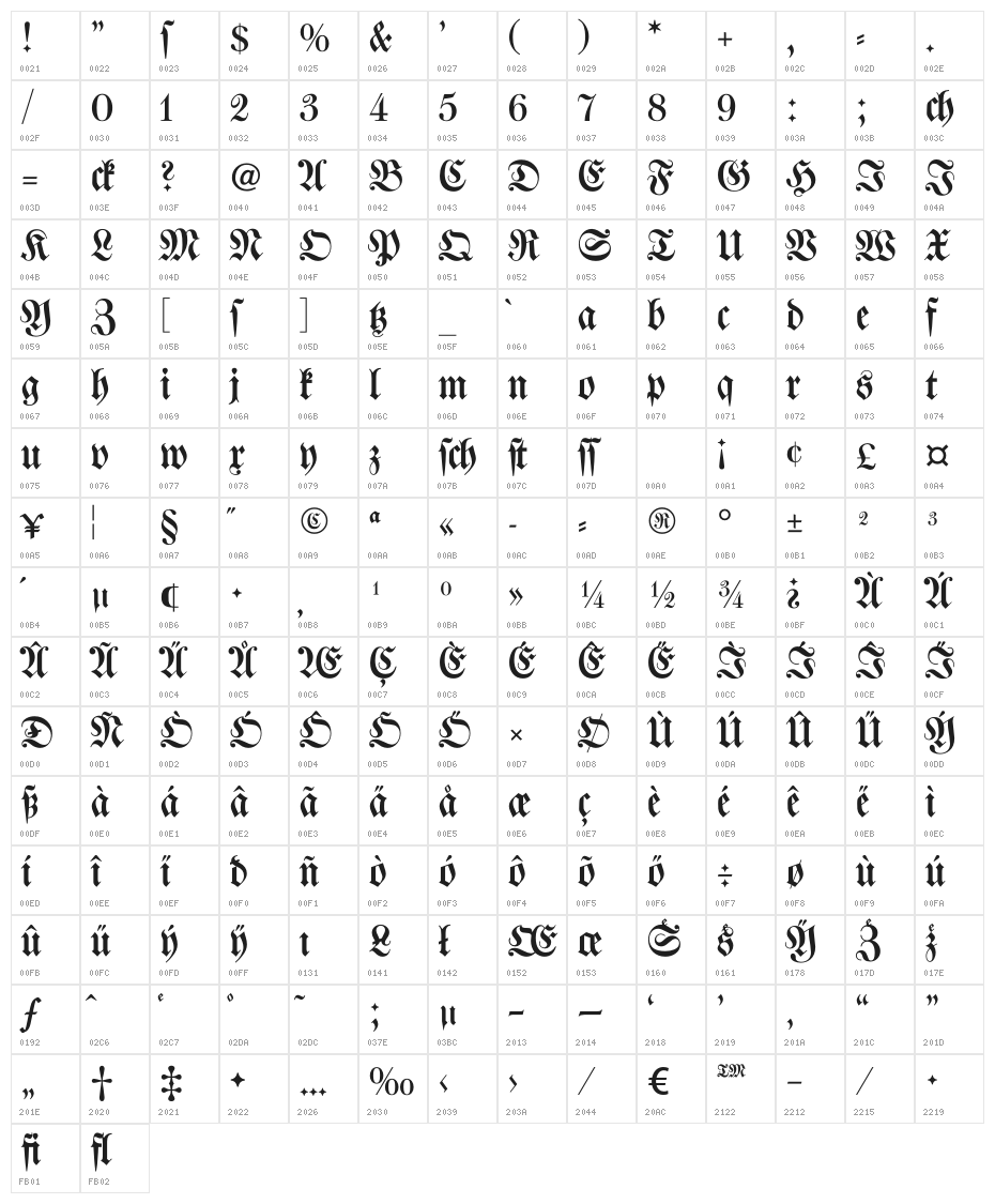 Walbaum-Fraktur Character Map