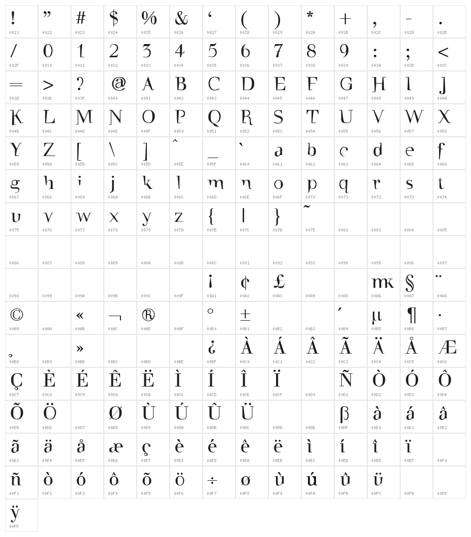 WalbaumTorsoThree-Regular Character Map