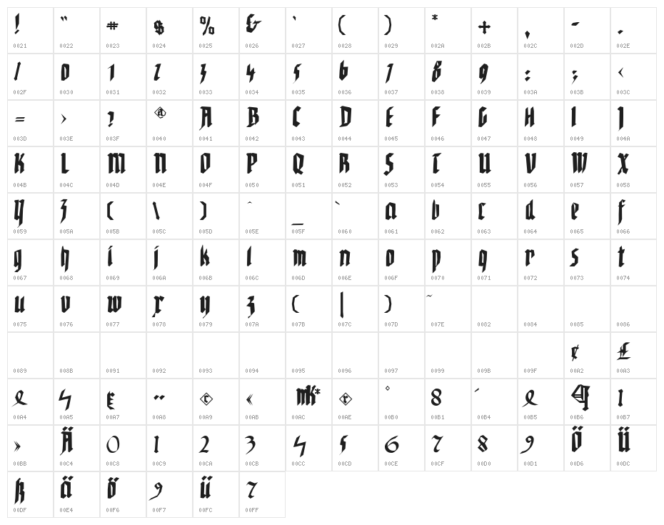 WaldarbeiterGotisch Character Map