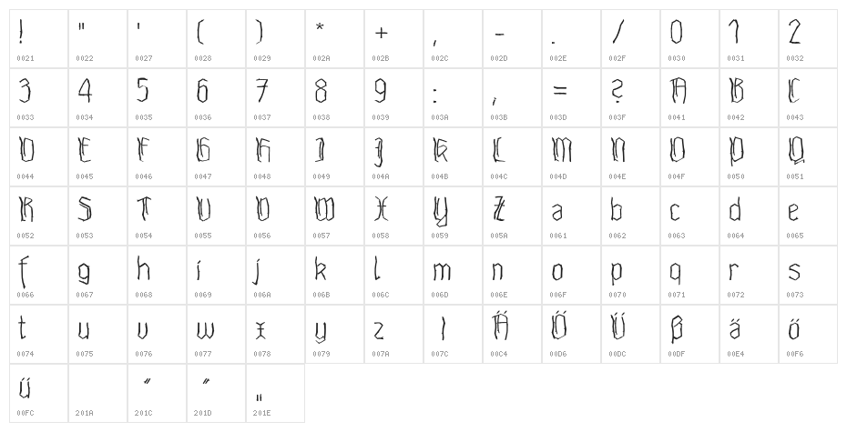 Waldschraz Character Map