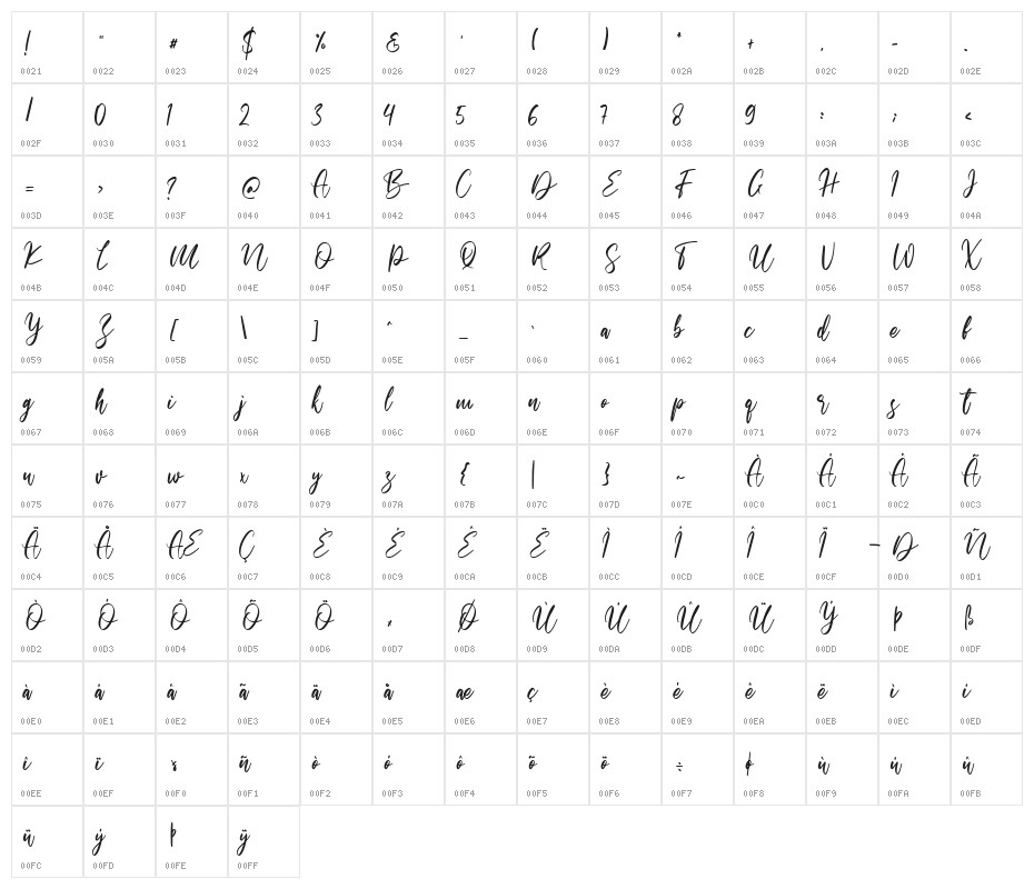 Walentiny Character Map