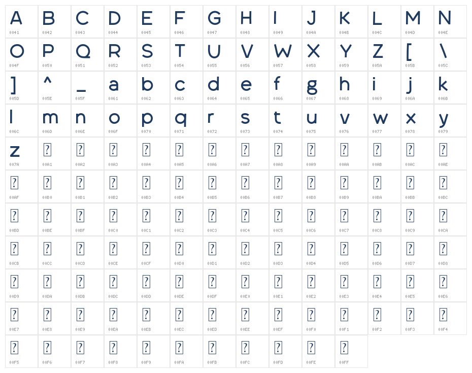 Walgamble Character Map