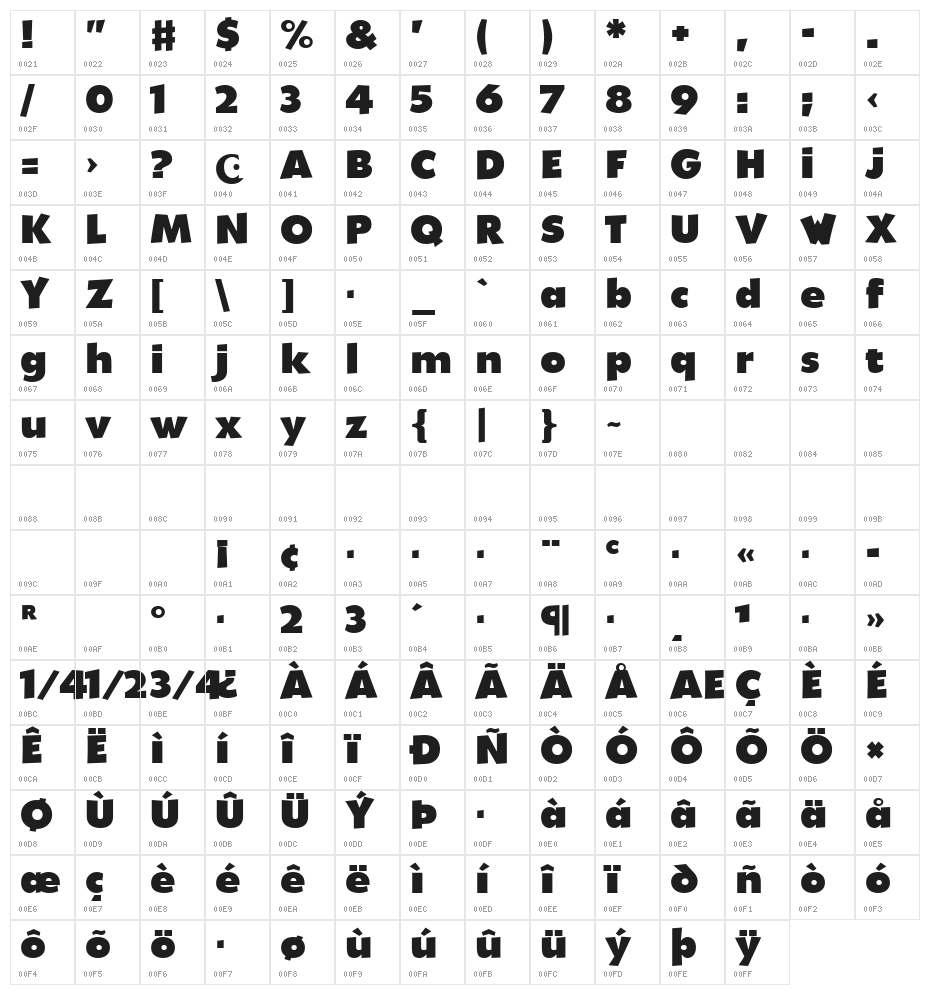 Walibi0615 Bold Character Map