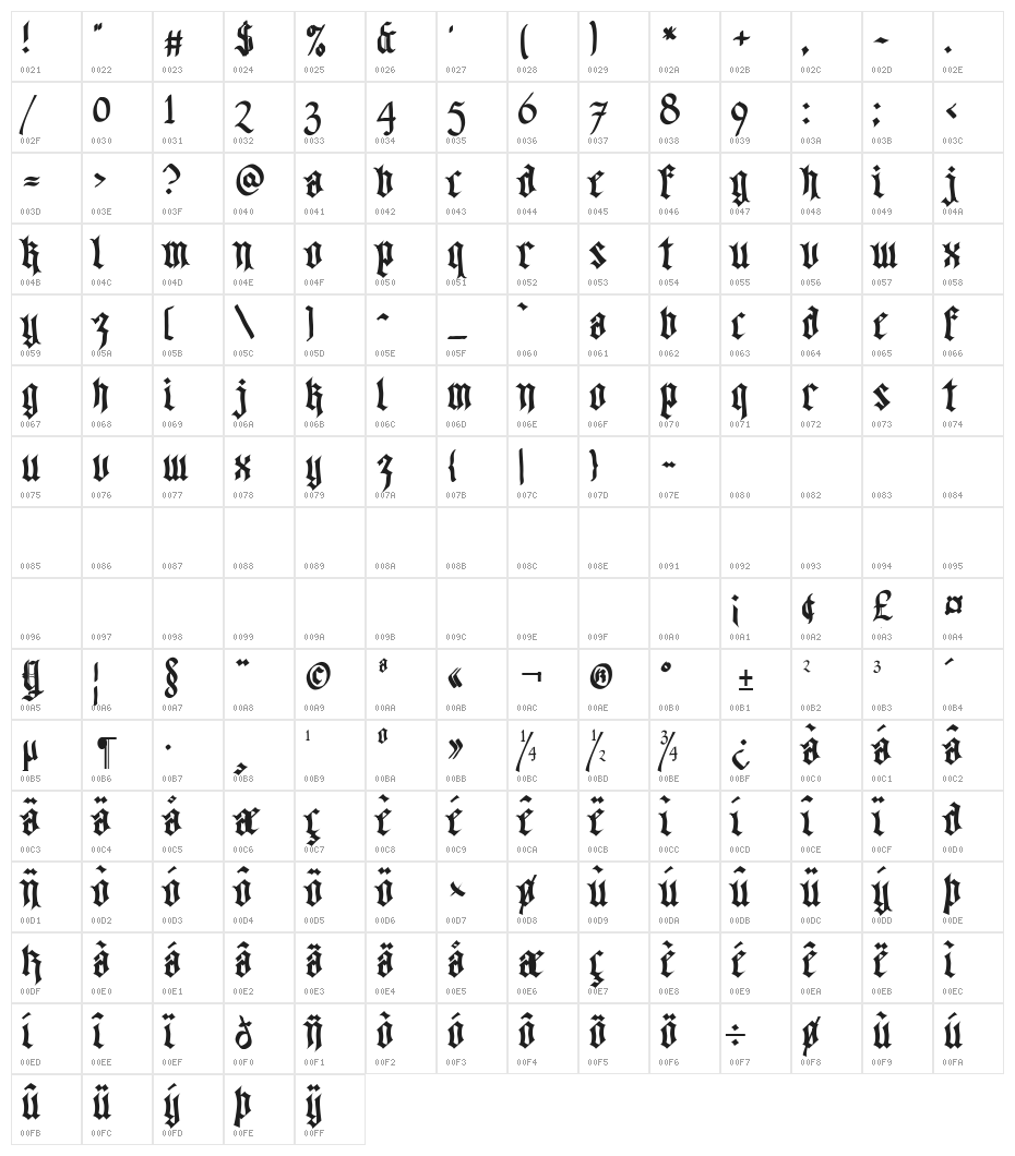 Walk Da Walk One Character Map