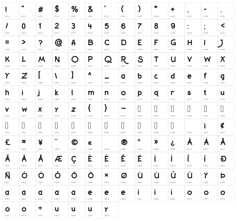 Walk N Roll Regular Character Map
