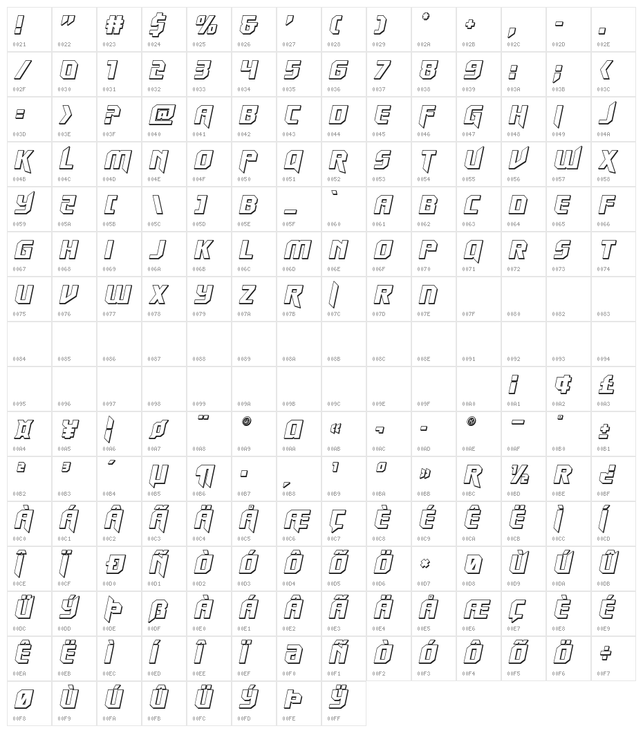 Walk The Moon 3D Italic Character Map