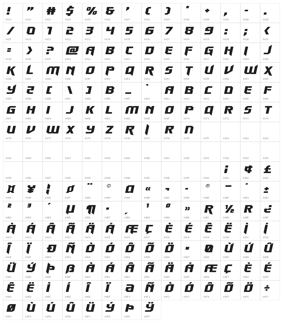 Walk The Moon Expanded Italic Character Map