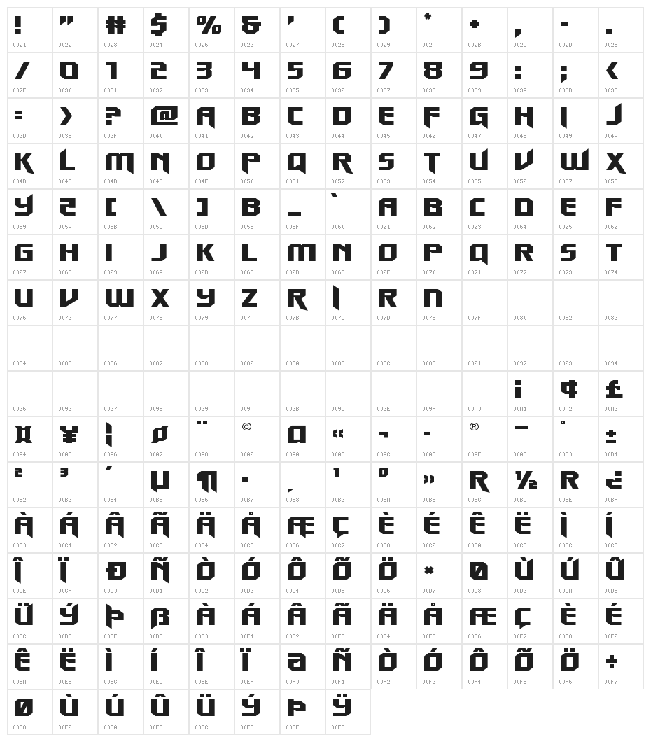 Walk The Moon Expanded Character Map