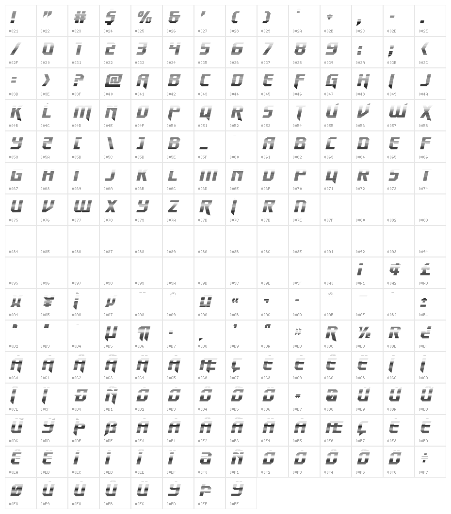 Walk The Moon Gradient Italic Character Map