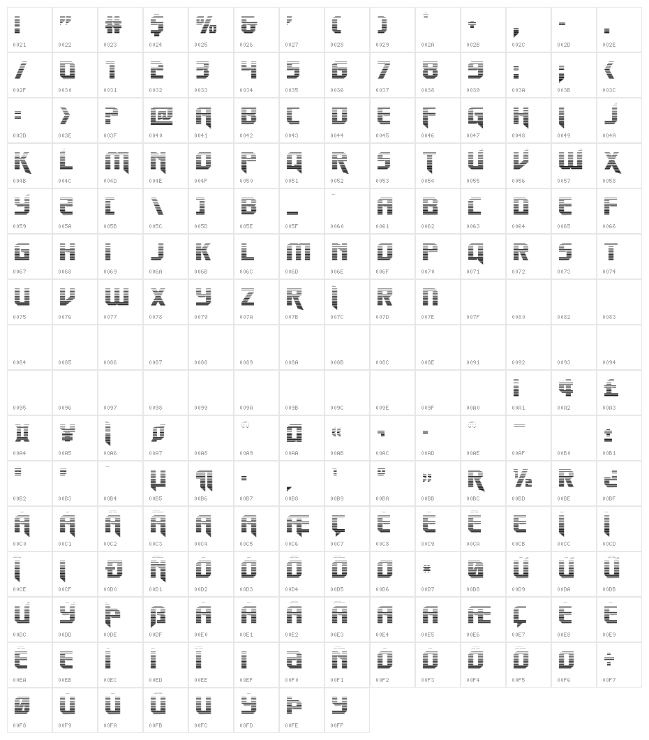 Walk The Moon Gradient Character Map