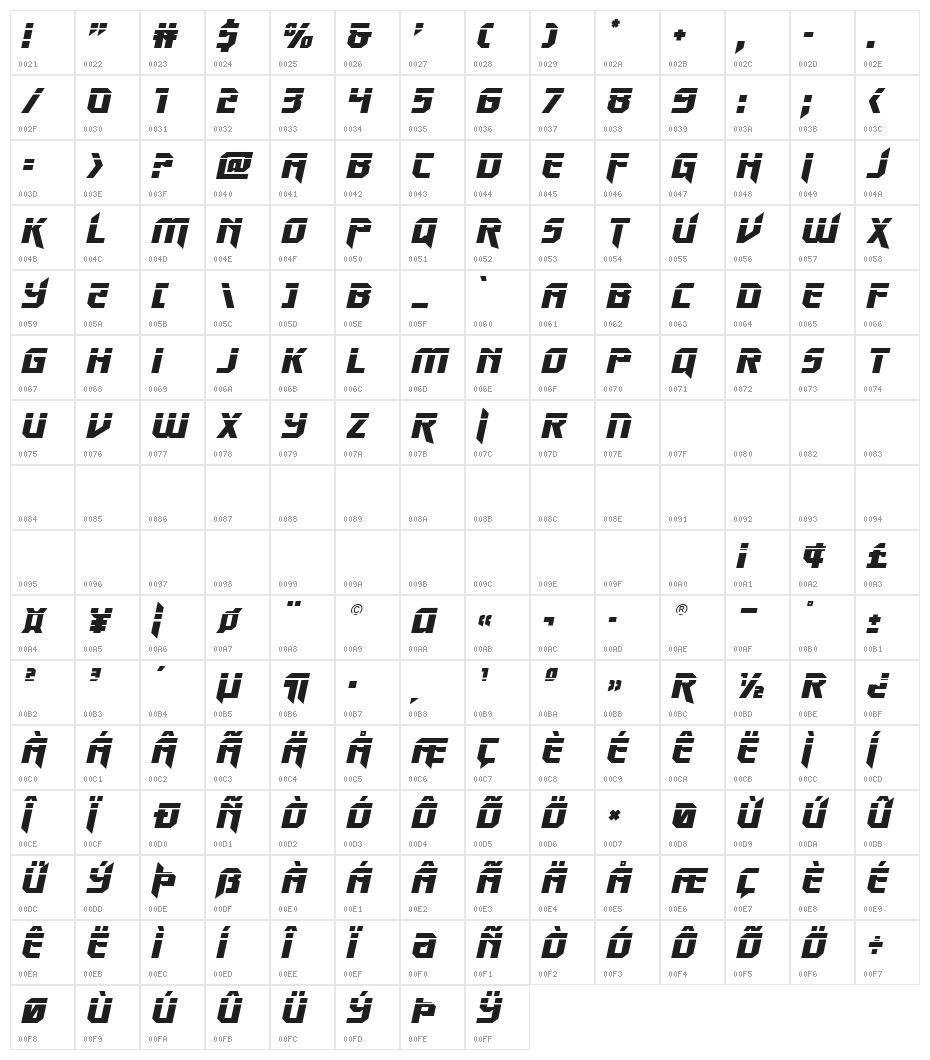 Walk The Moon Laser Italic Character Map