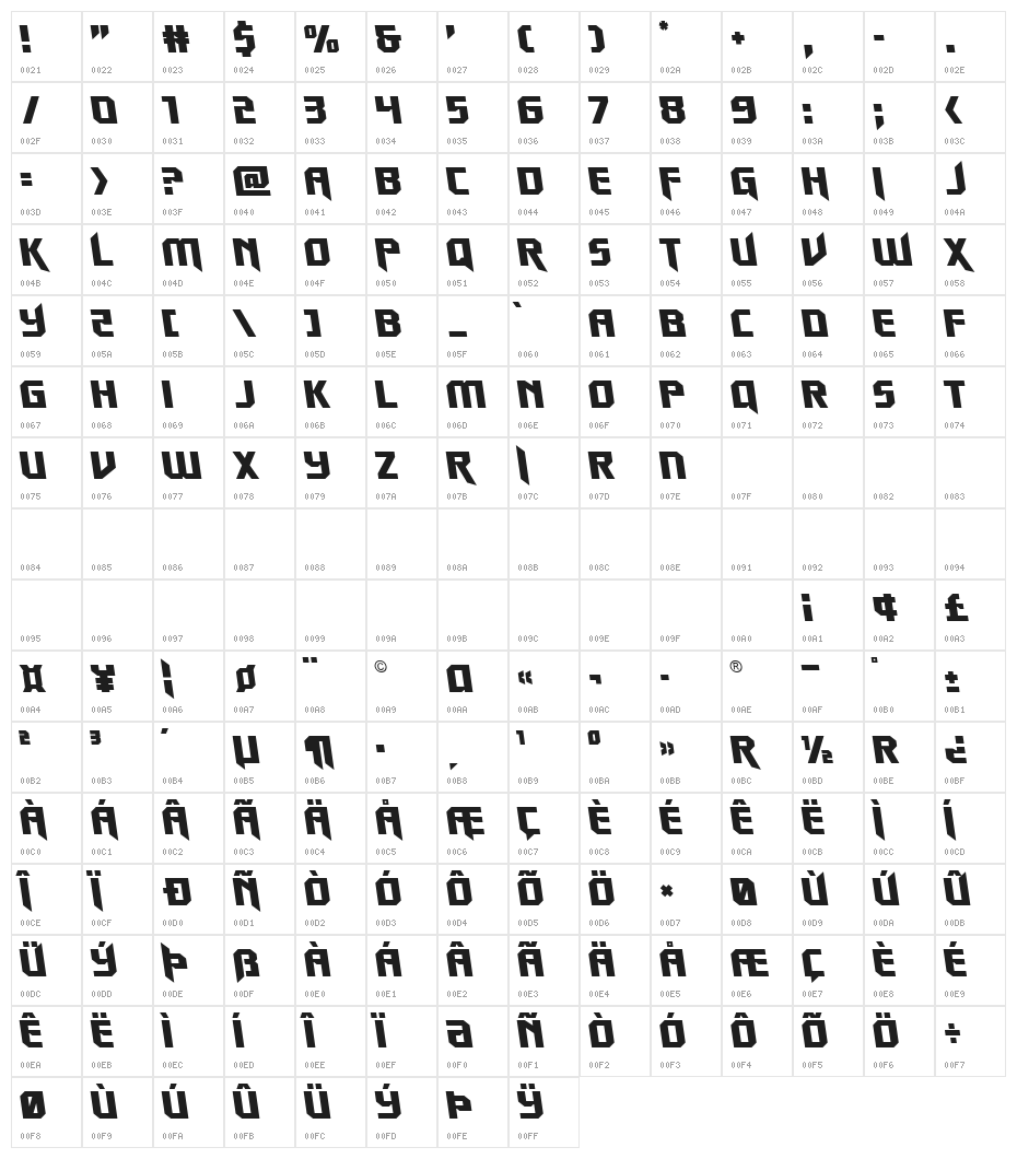 Walk The Moon Semi-Leftalic Character Map