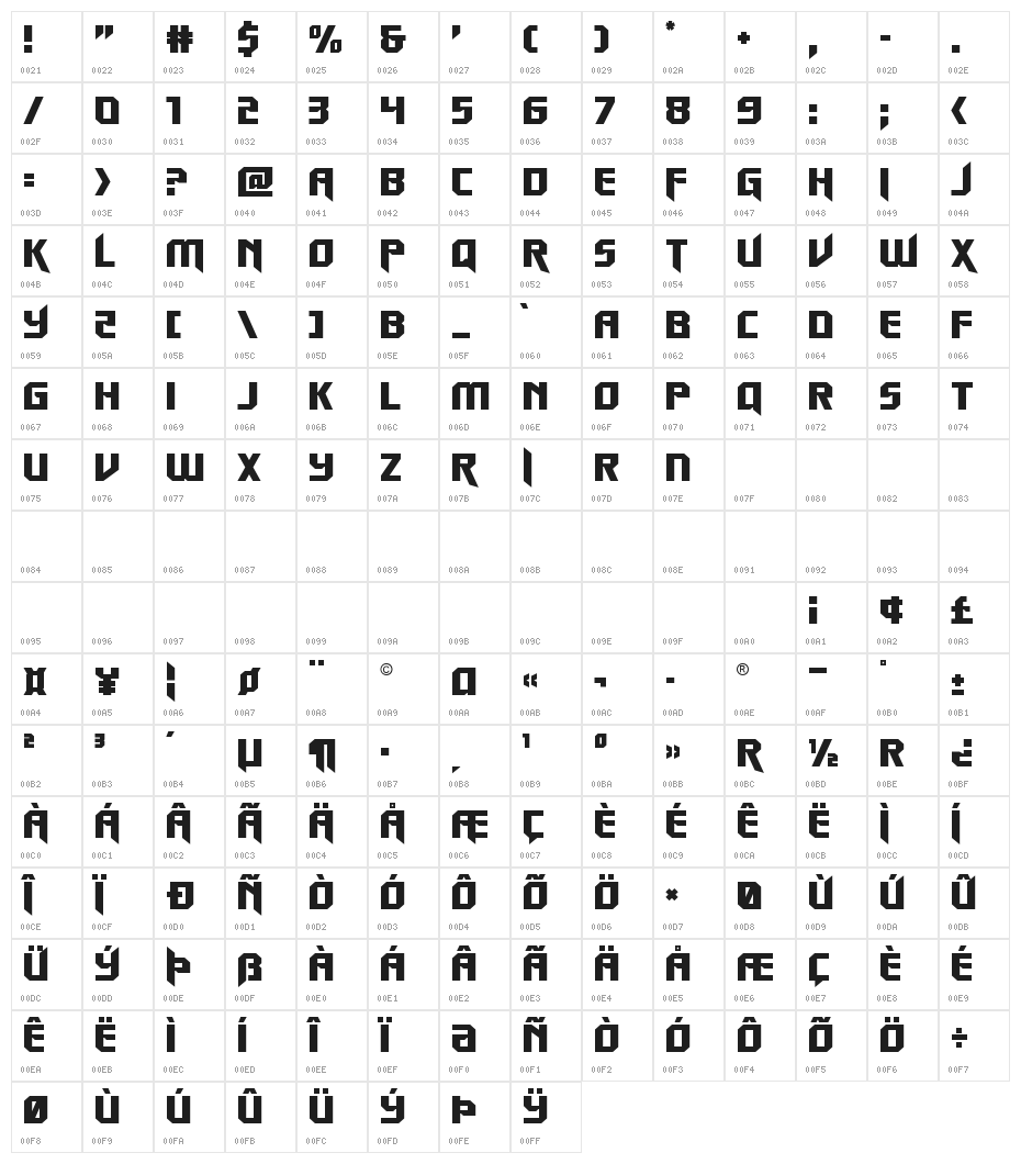 Walk The Moon Spaced Character Map