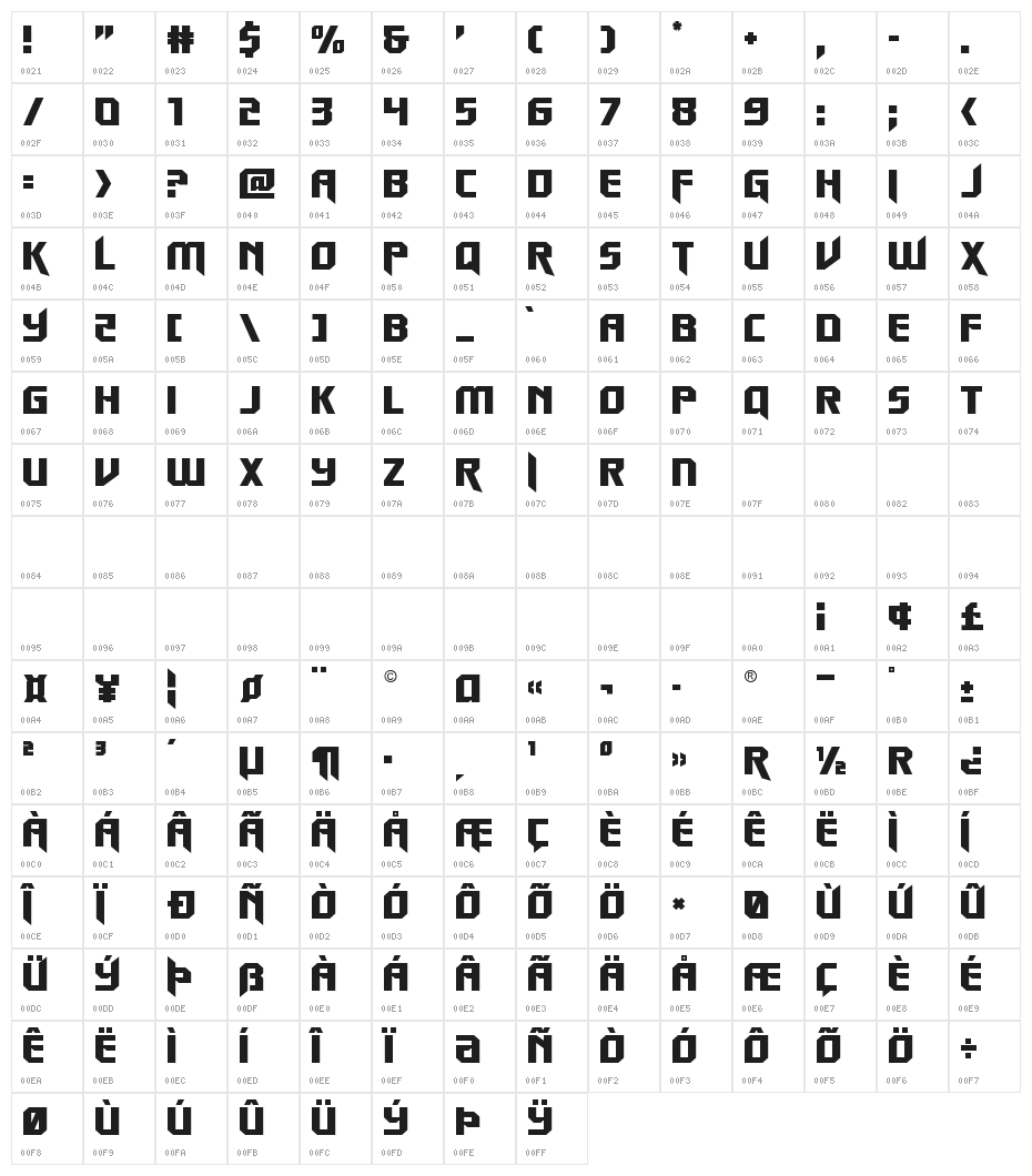 Walk The Moon Character Map