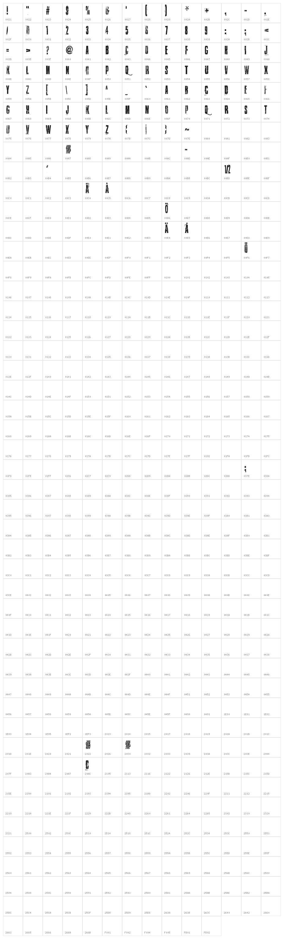 Walk this way Character Map