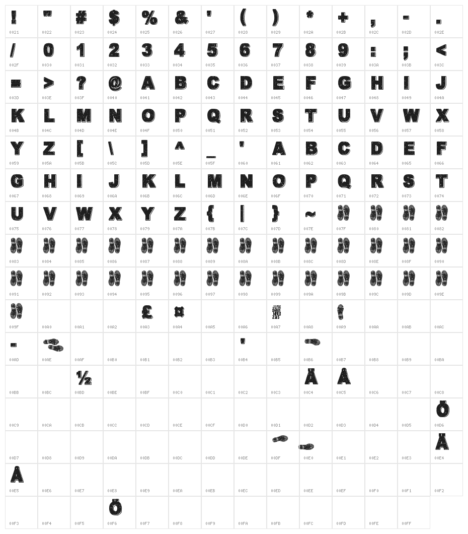Walk with me now Character Map