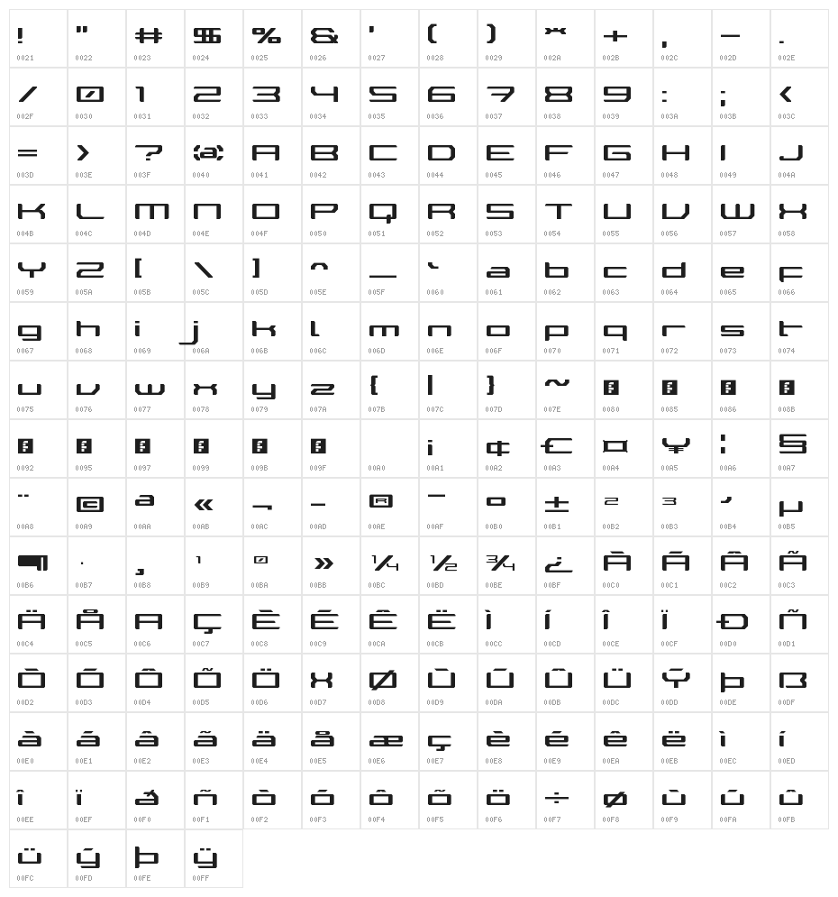 Walker Bot LDR Regular Character Map