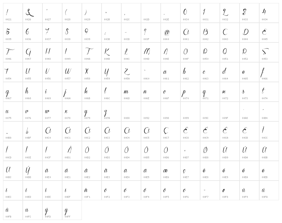Walker on the Moon Light Character Map