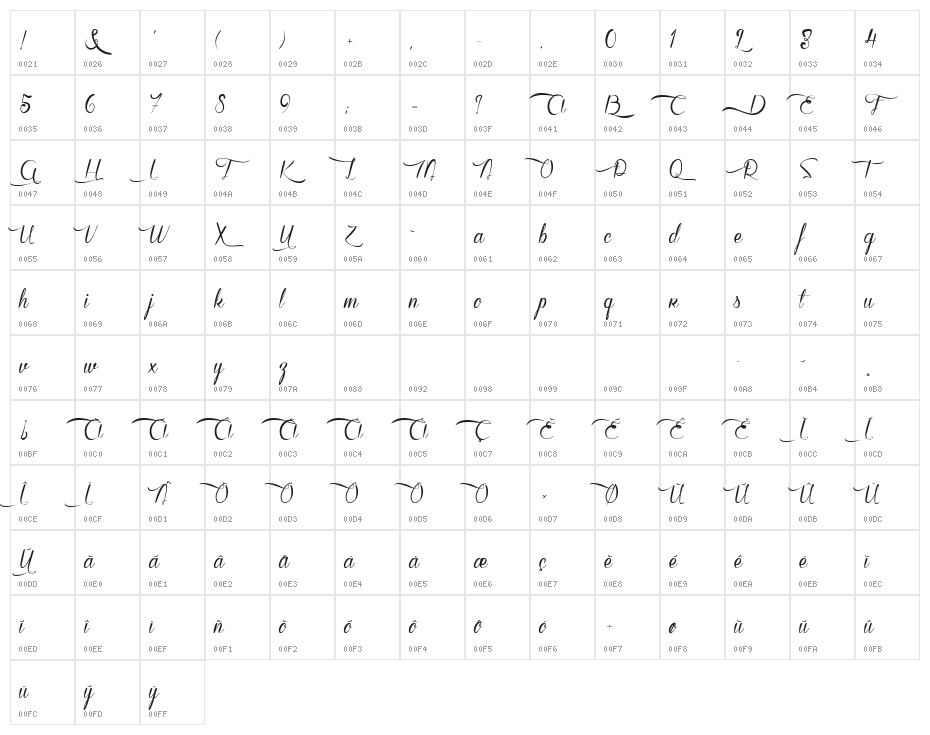 Walker on the Moon Character Map