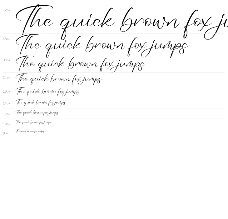 Walkies Spearh Waterfall