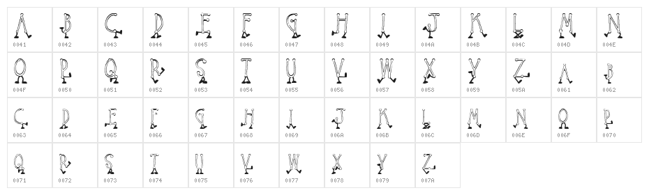 Walking Around Character Map