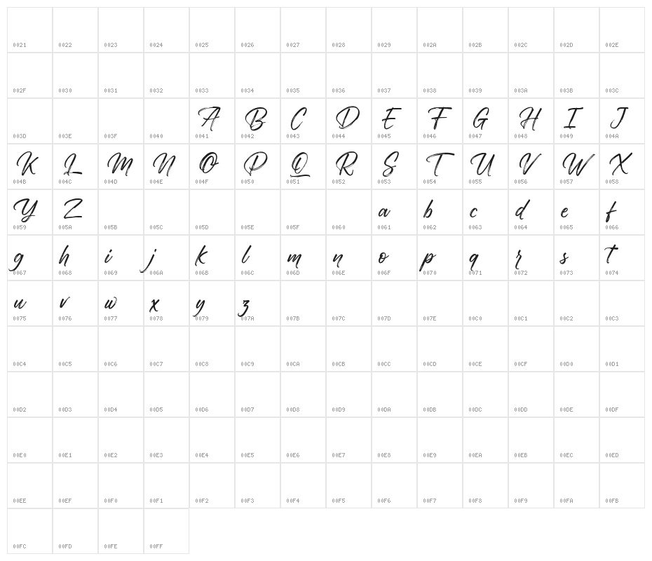 Walking Dream FREE Character Map