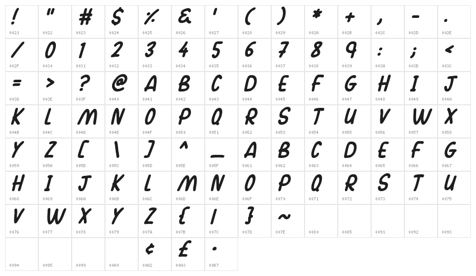 Walking Italic Character Map