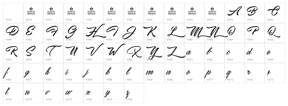 Walking Stones Personal Use Character Map