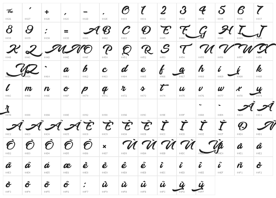 Walking in the Street Character Map