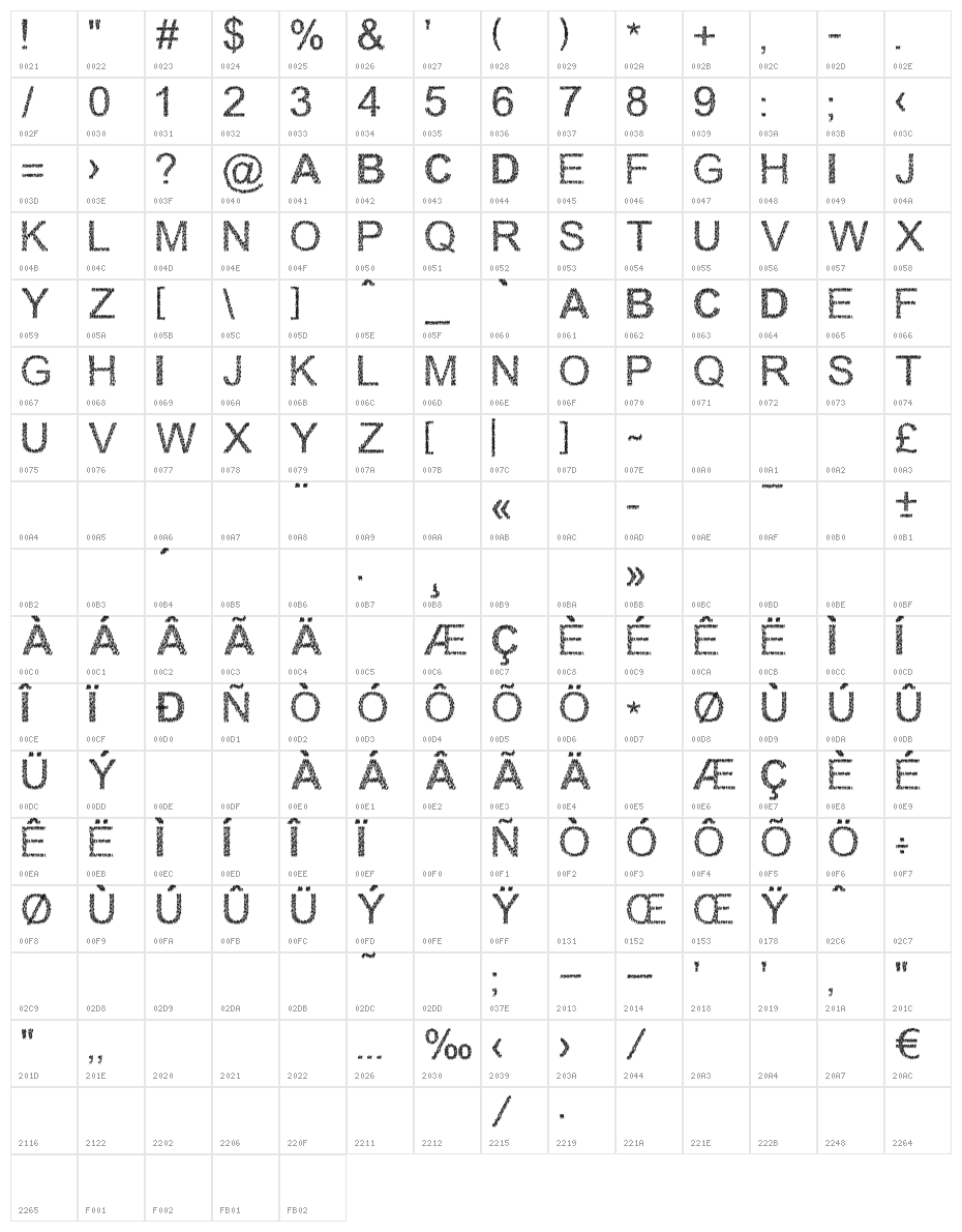 WalkingCrowd Character Map