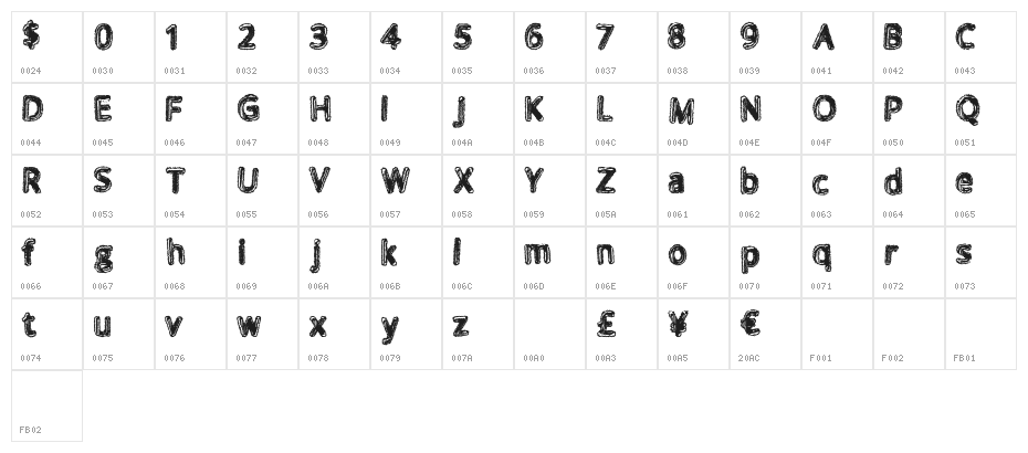WalkingDead Character Map