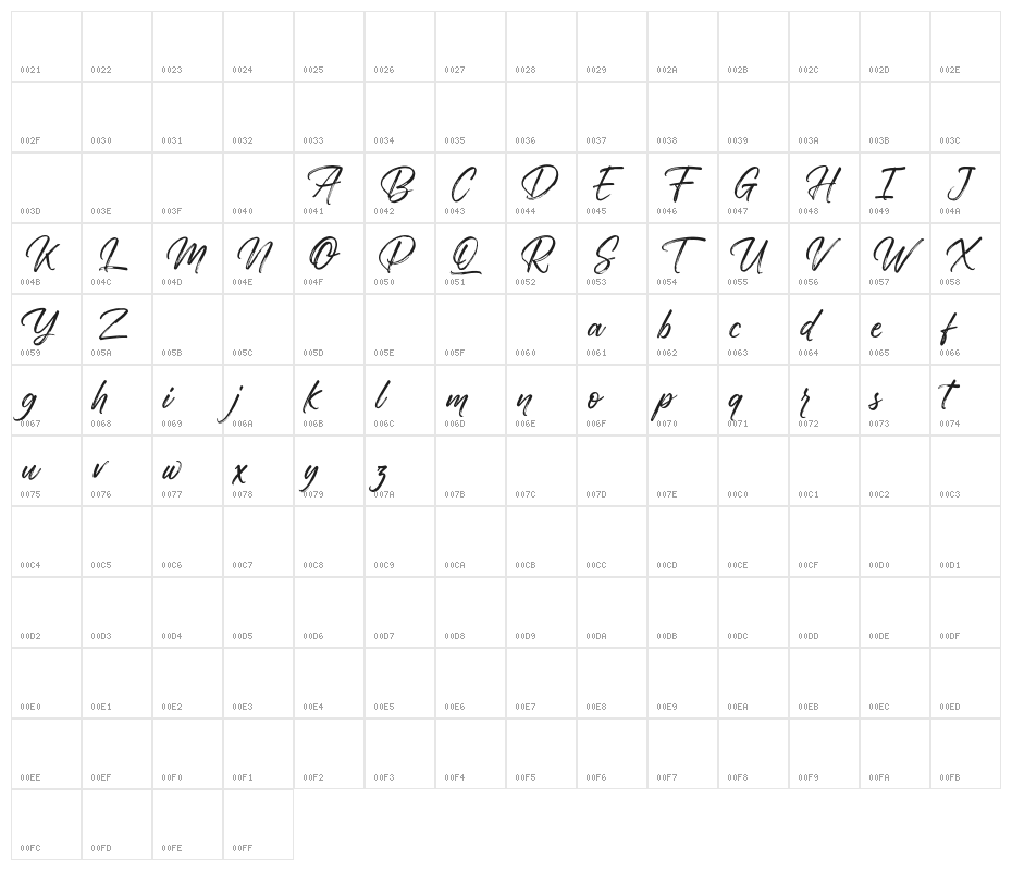 WalkingDreamFREE Character Map