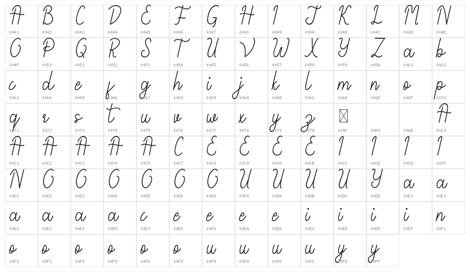 Walkingday Demo Character Map