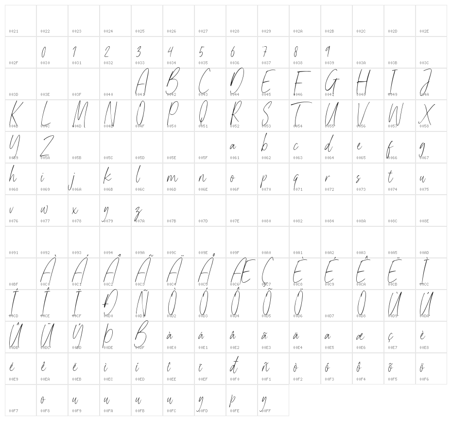 Walkout Character Map