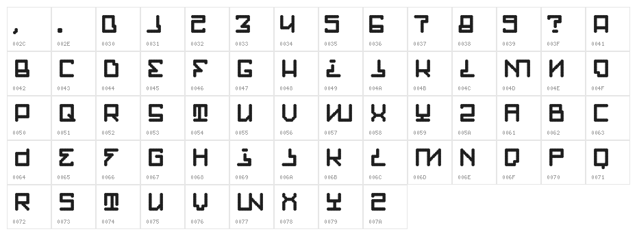 Walkthru Character Map