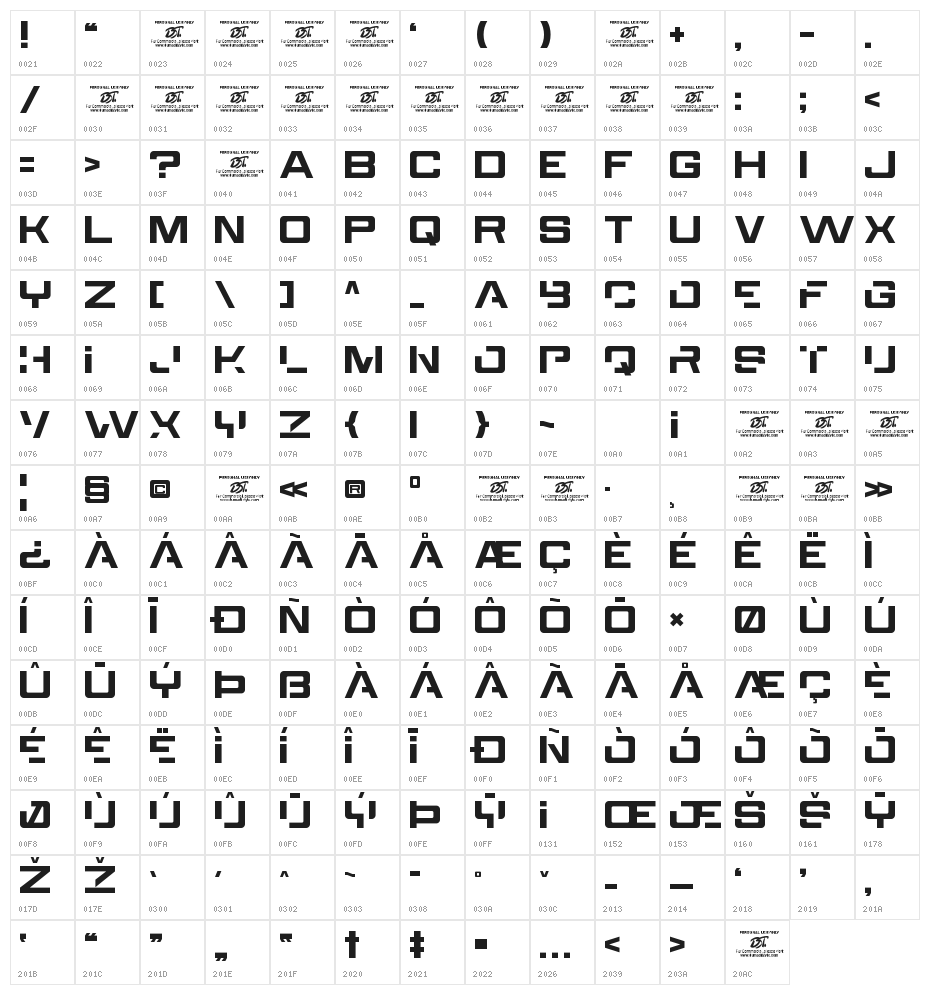 Walktimes Character Map