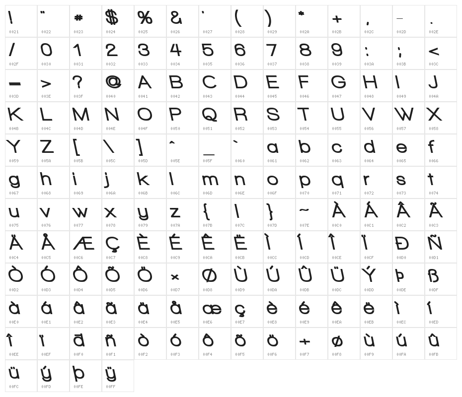 Walkway Black RevOblique Character Map