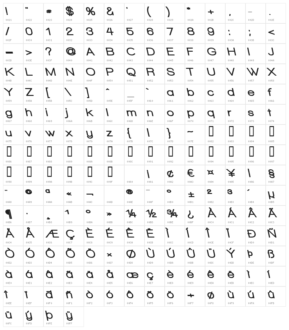 Walkway Black RevOblique Character Map