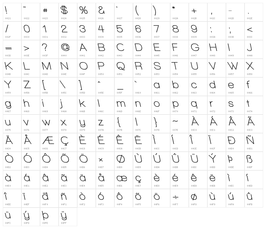 Walkway Bold RevOblique Character Map