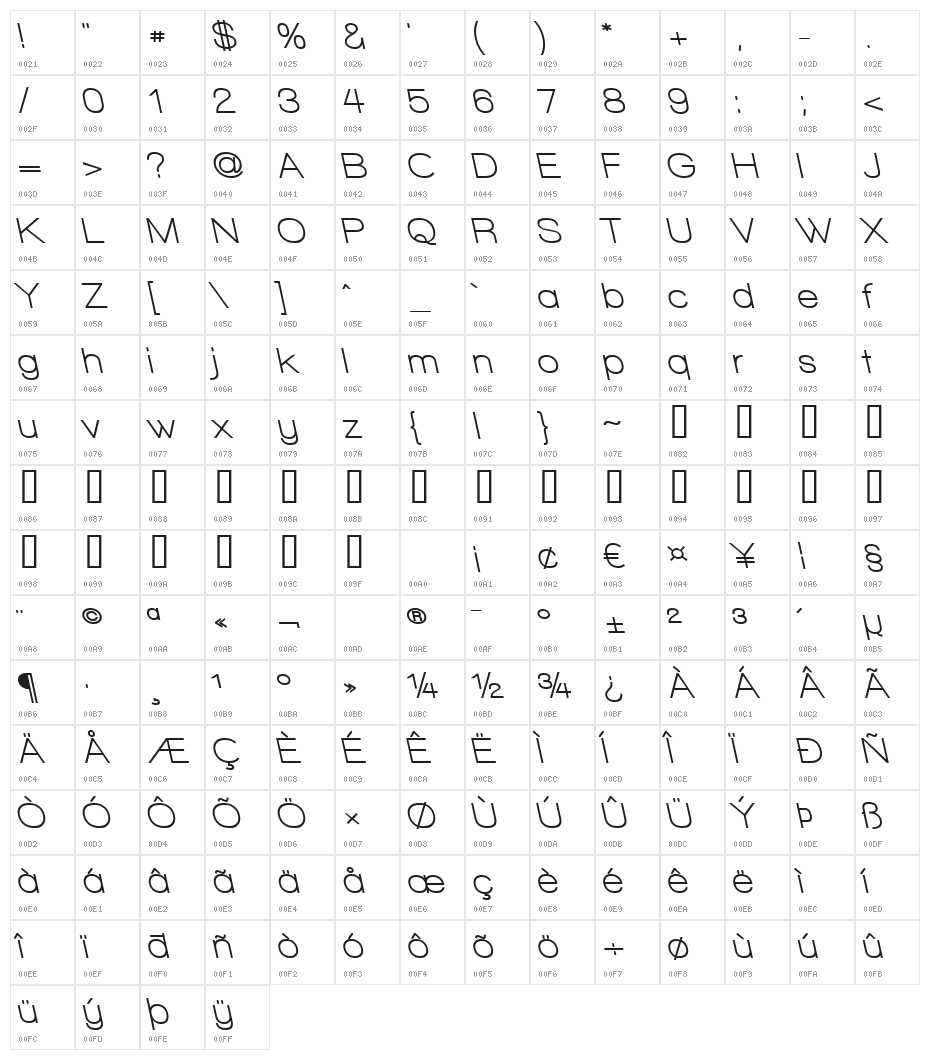 Walkway Bold RevOblique Character Map