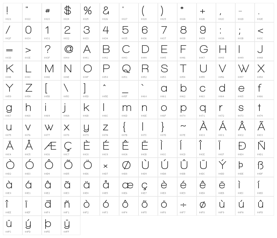 Walkway Bold Character Map