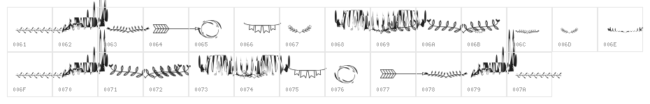 Walkway Bonus Character Map