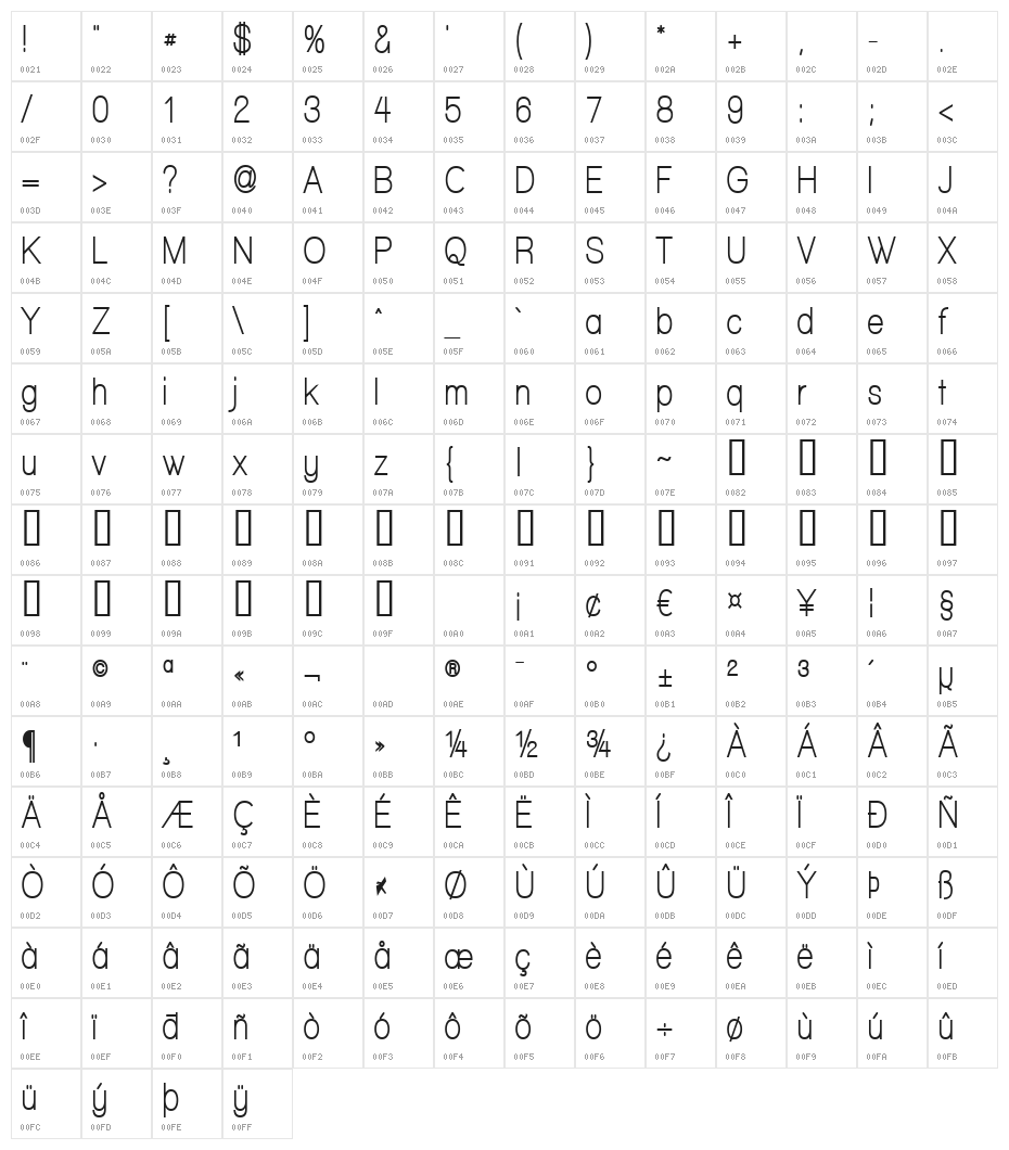 Walkway Condensed Bold Character Map