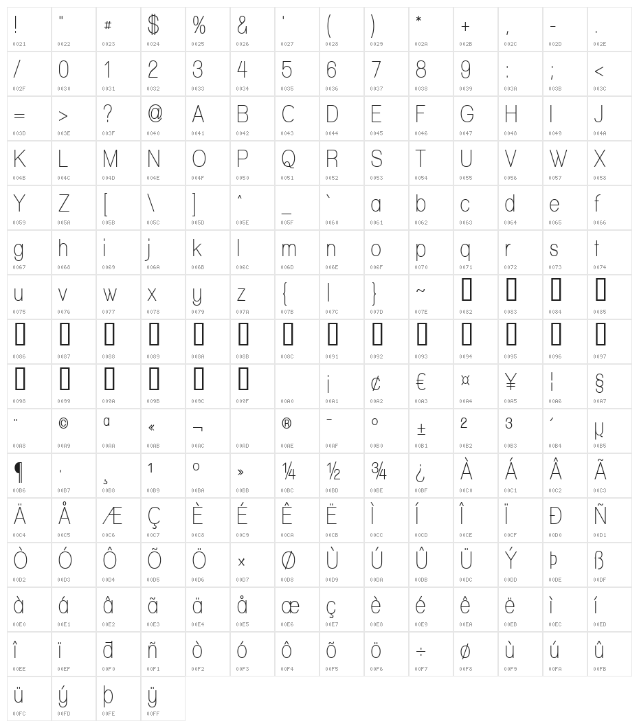 Walkway Condensed SemiBold Character Map
