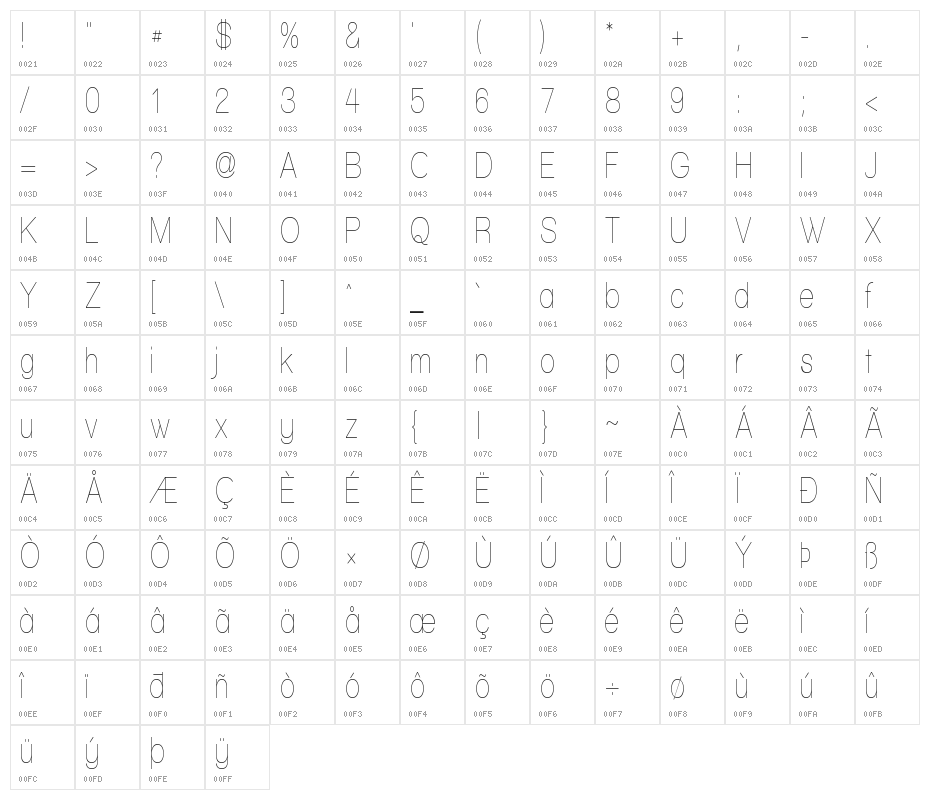 Walkway Condensed Character Map